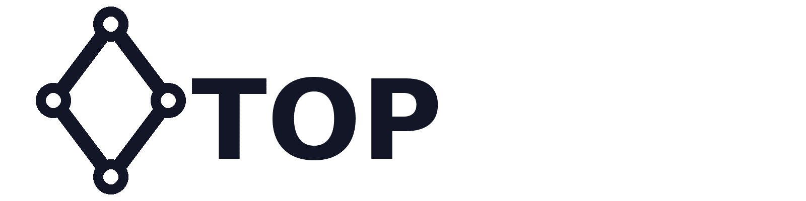 ТОП-13 CRM для отдела продаж в Украине