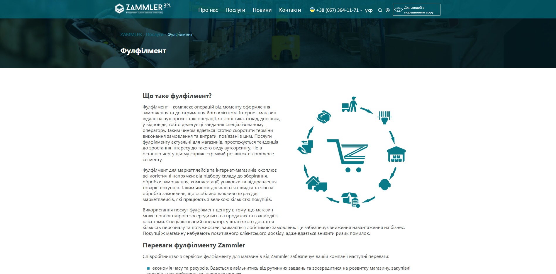 zammler fulfillment wzsnu